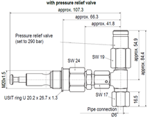 GVBK EP-1 pumppuelementit